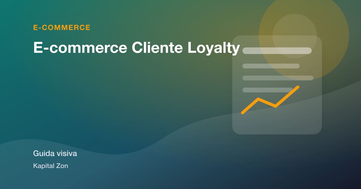 Sintesi visiva di E-commerce Cliente Loyalty
