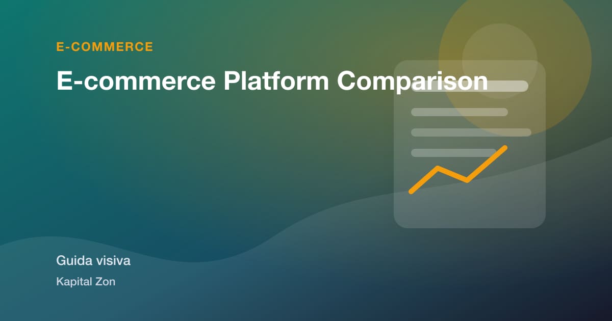 E-commerce Platform Comparison