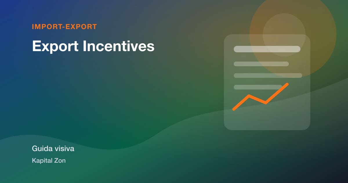 Export Incentives