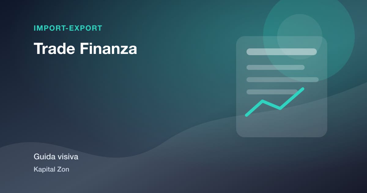 Sintesi visiva di Trade Finanza