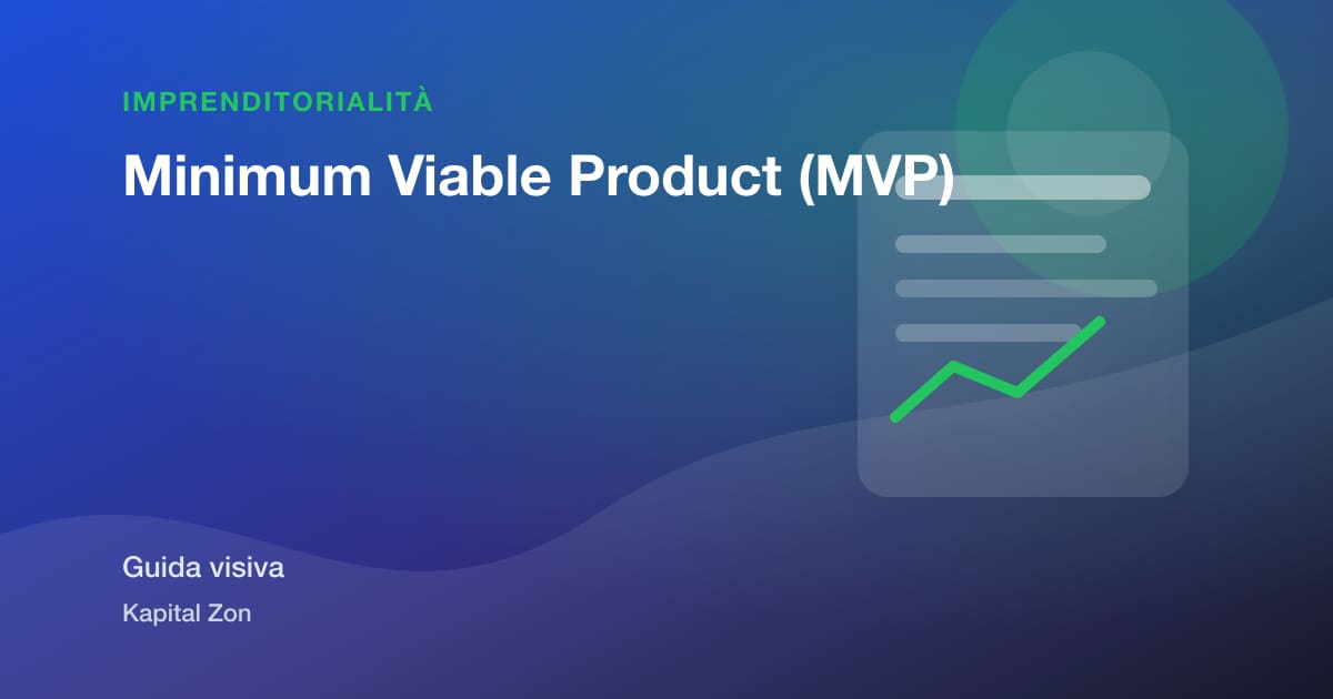 Minimum Viable Product (MVP)