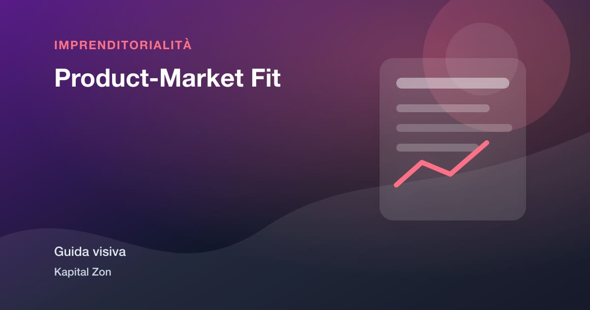Product-Market Fit
