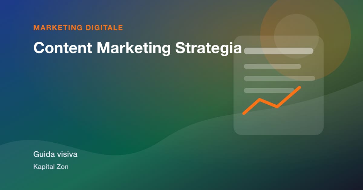 Sintesi visiva di Content Marketing Strategia