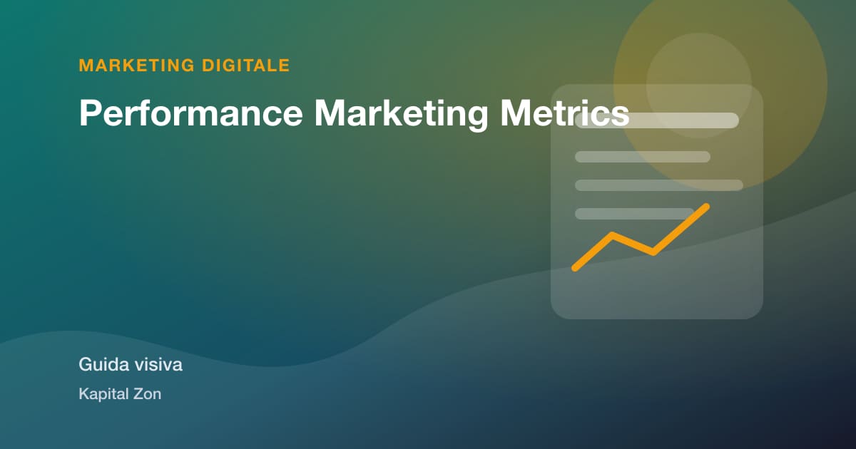 Performance Marketing Metrics