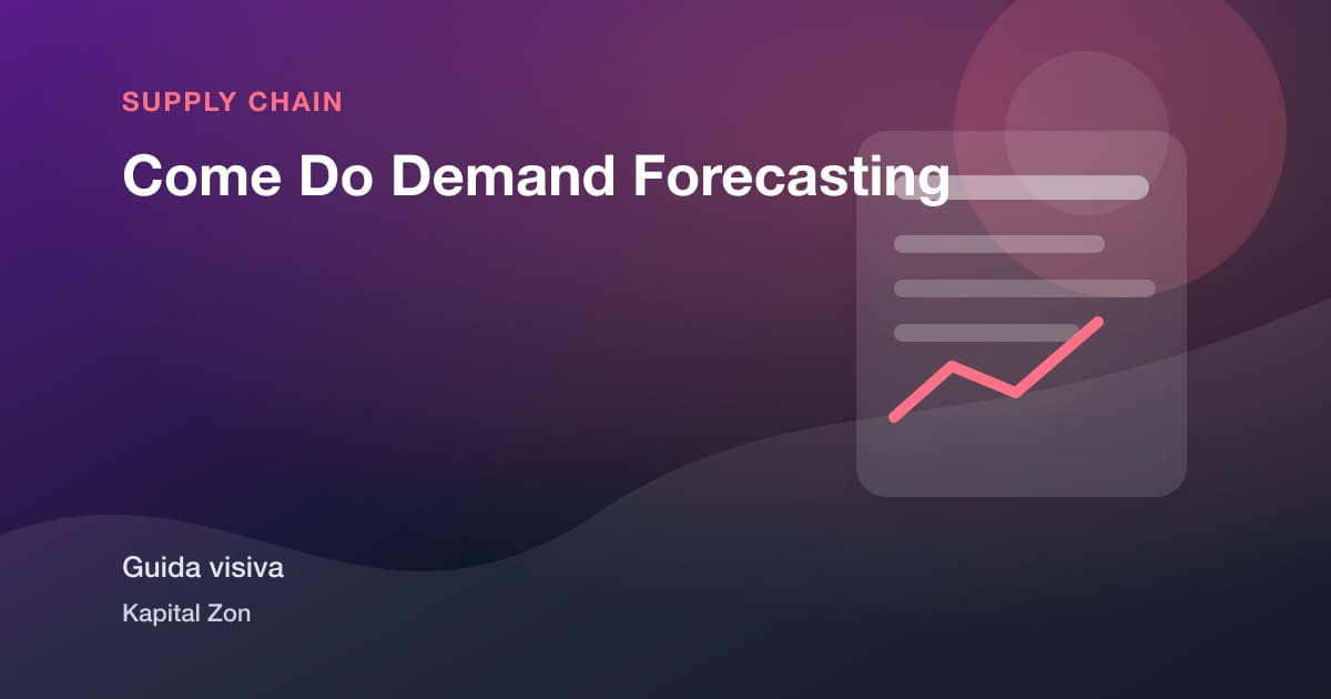 Sintesi visiva di Come Do Demand Forecasting