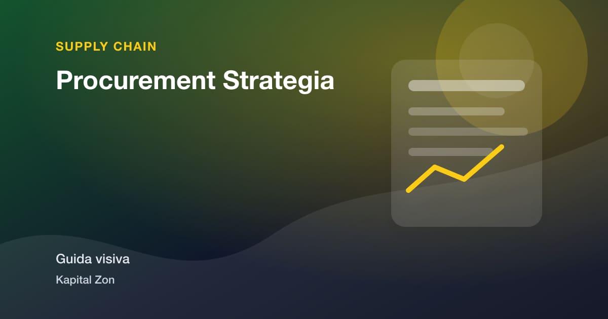 Procurement Strategia