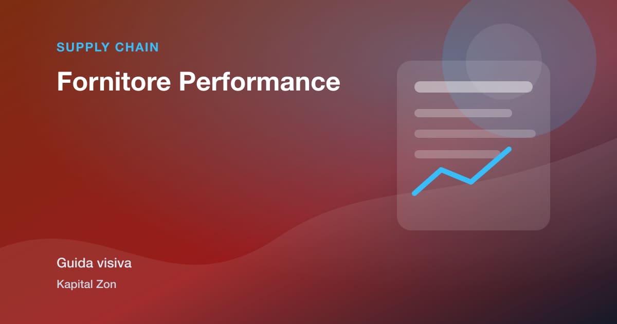 Sintesi visiva di Fornitore Performance