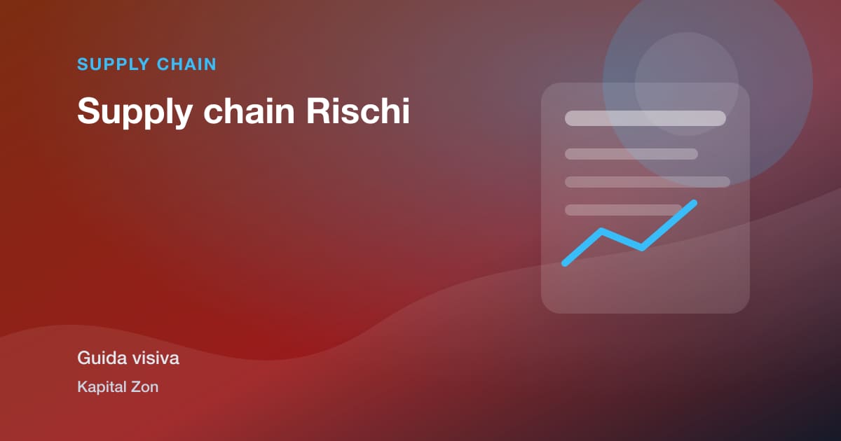 Supply chain Rischi