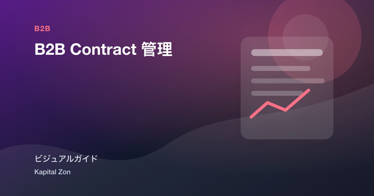 B2B Contract 管理