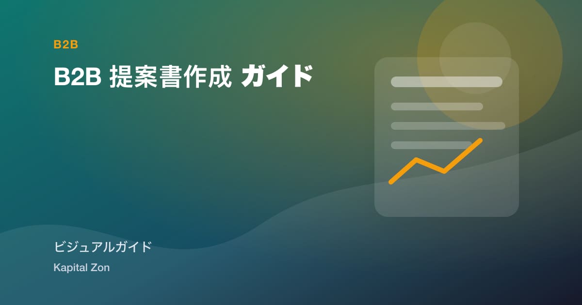 B2B 提案書作成 ガイド