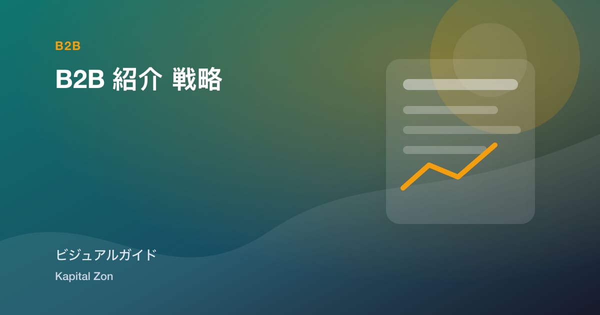 B2B 紹介 戦略