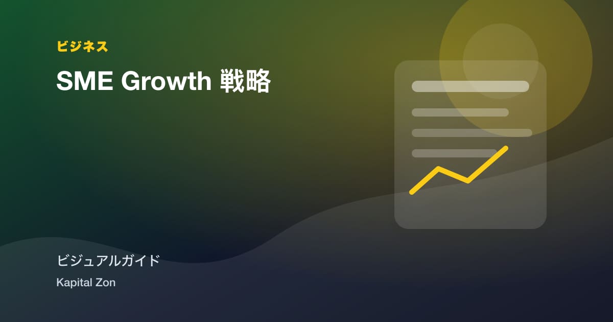 SME Growth 戦略