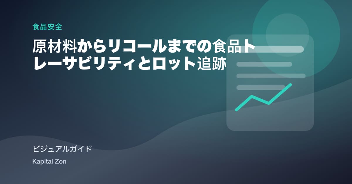 原材料からリコールまでの食品トレーサビリティとロット追跡