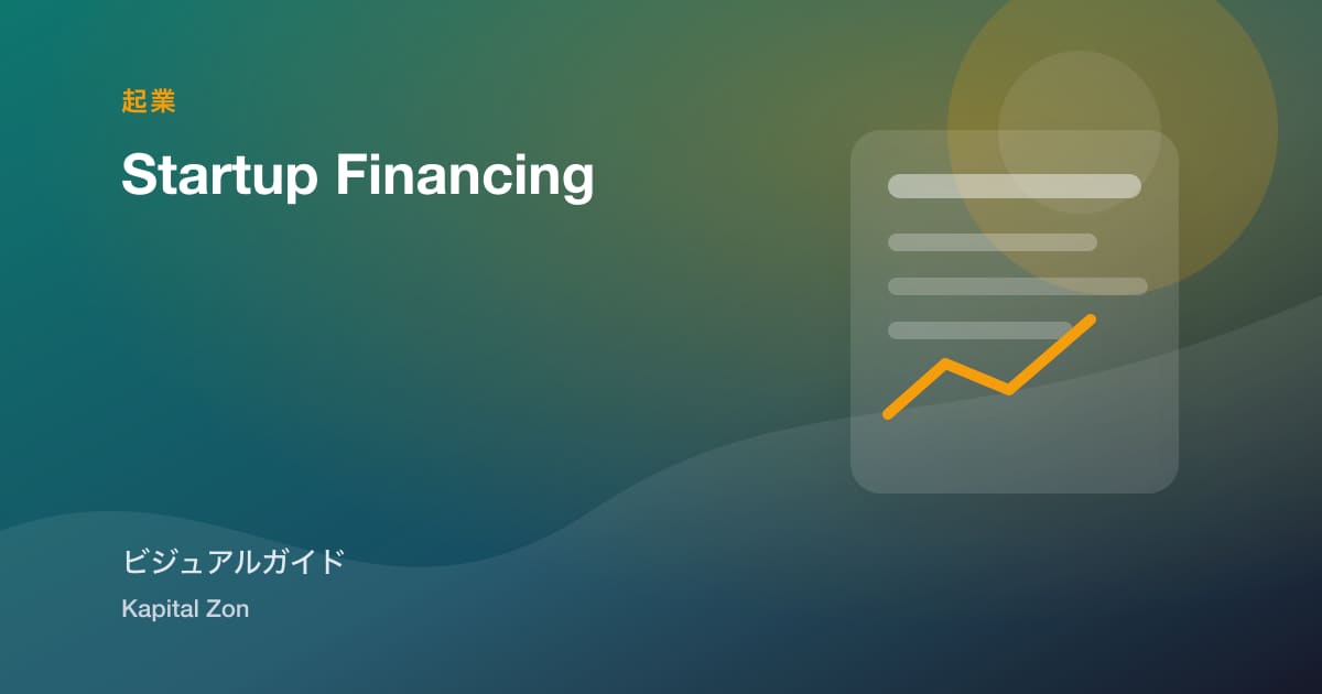 startup・financing
