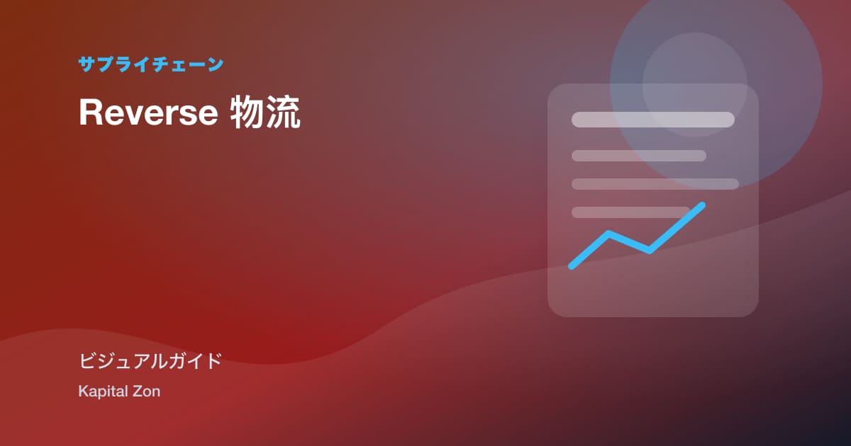 Reverse 物流