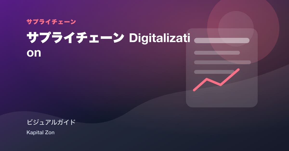 サプライチェーン Digitalization