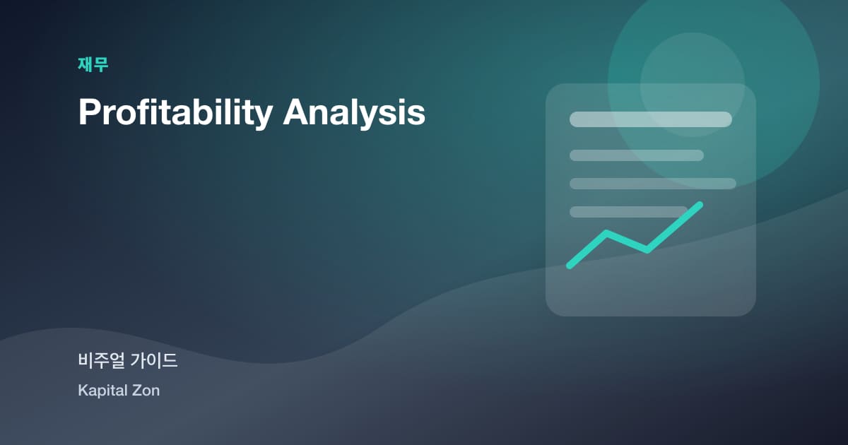 Profitability Analysis