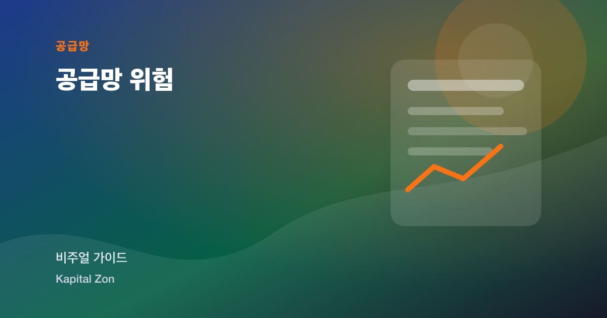 공급망 위험 시각 요약