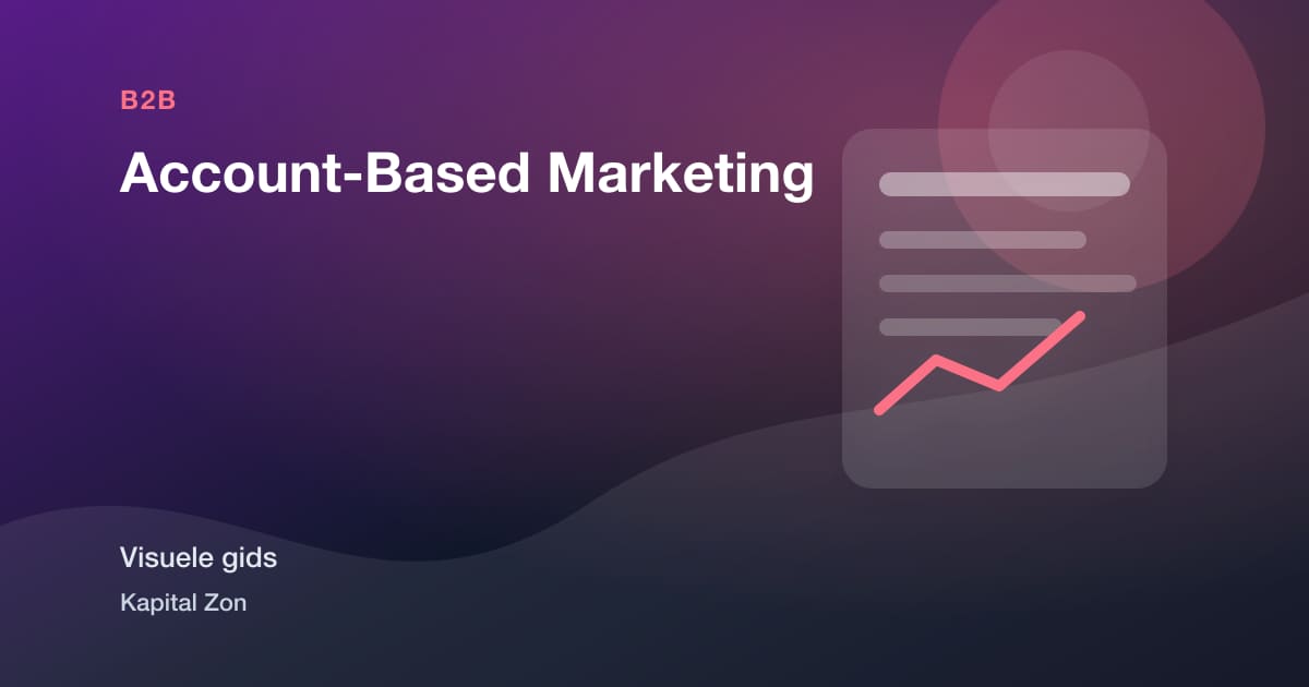 Visuele samenvatting van Account-Based Marketing