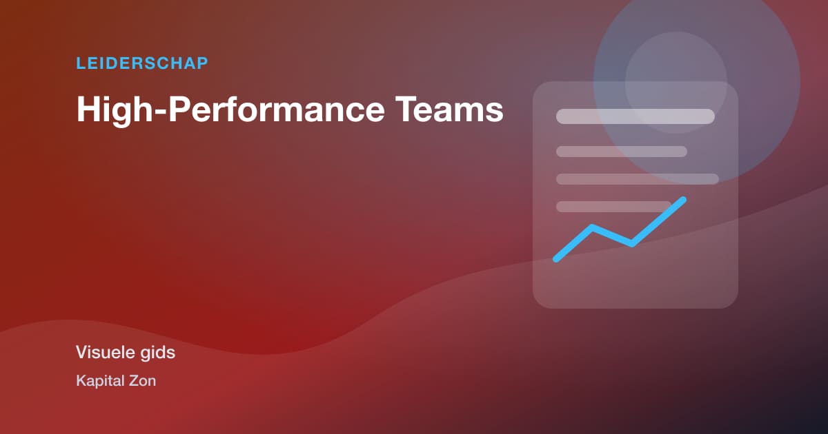 Visuele samenvatting van High-Performance Teams