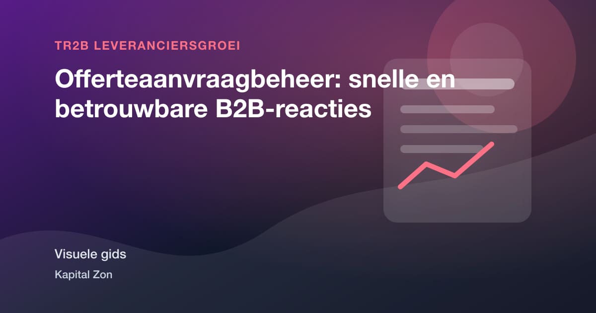 Offerteaanvraagbeheer: snelle en betrouwbare B2B-reacties