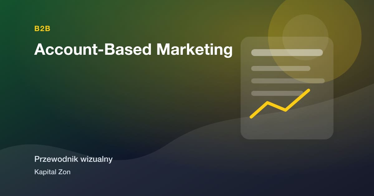 Account-Based Marketing