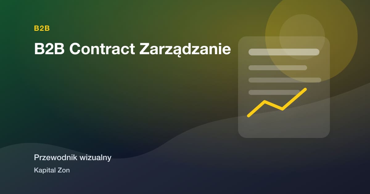 B2B Contract Zarządzanie