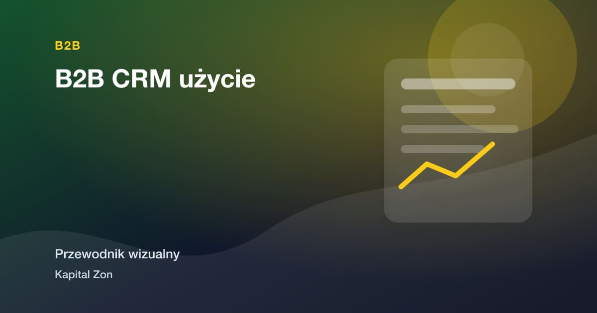 B2B CRM użycie