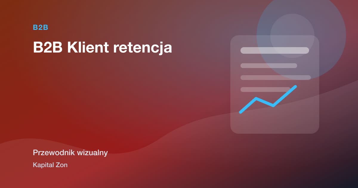 Wizualne podsumowanie: B2B Klient retencja