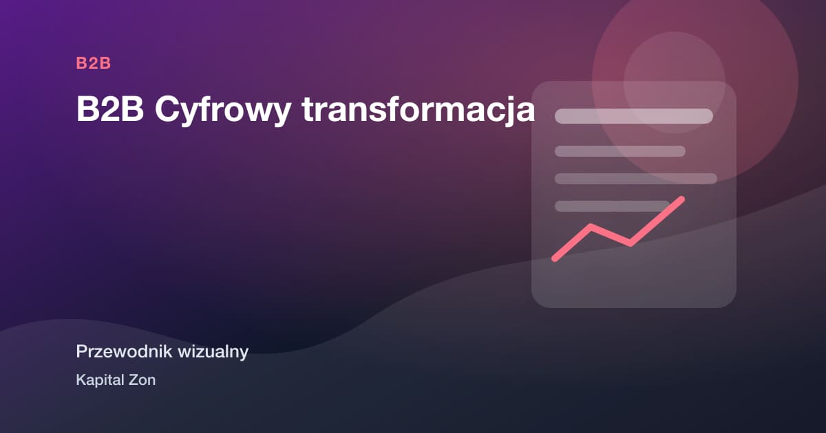 B2B Cyfrowy transformacja