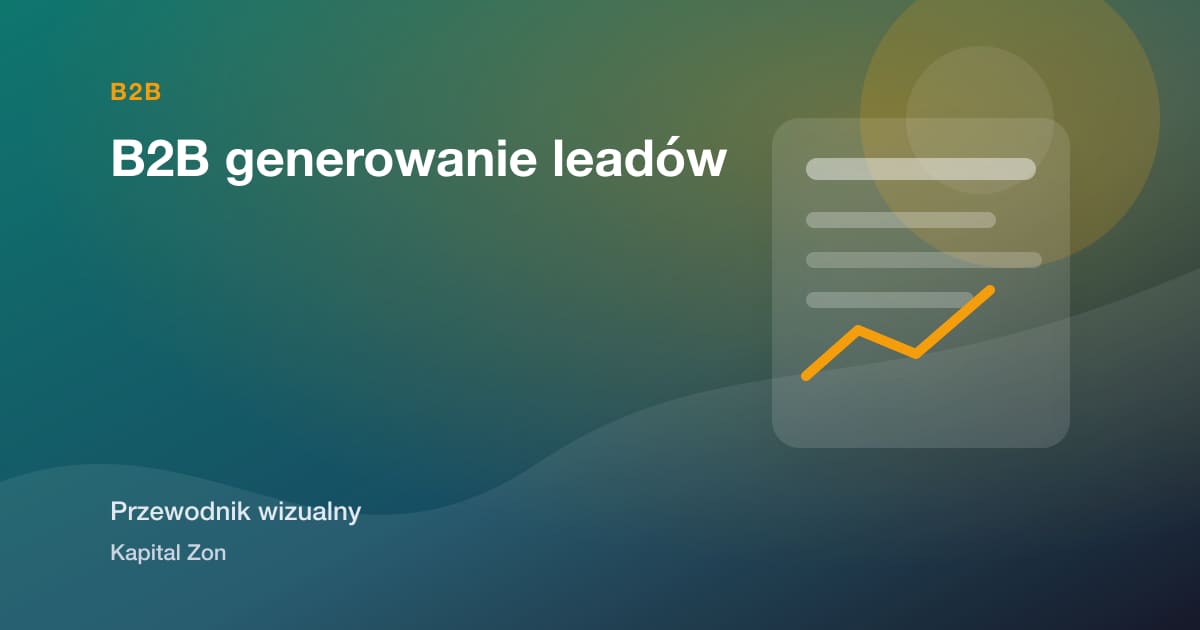 B2B generowanie leadów