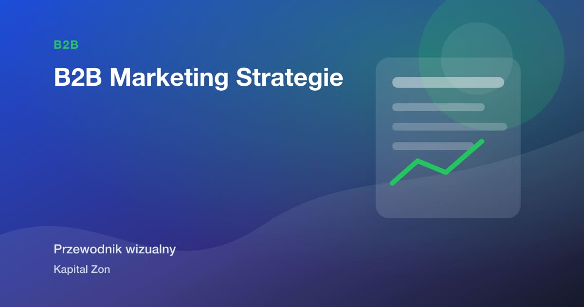 B2B Marketing Strategie