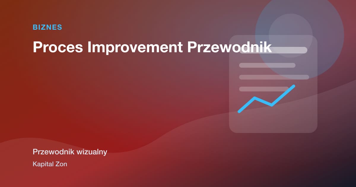 Proces Improvement Przewodnik