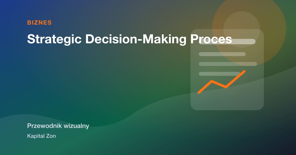 Strategic Decision-Making Proces