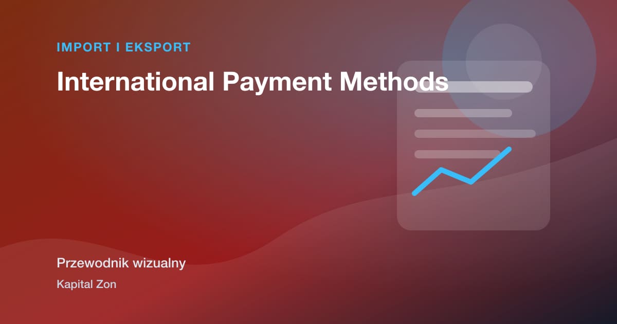 Wizualne podsumowanie: International Payment Methods