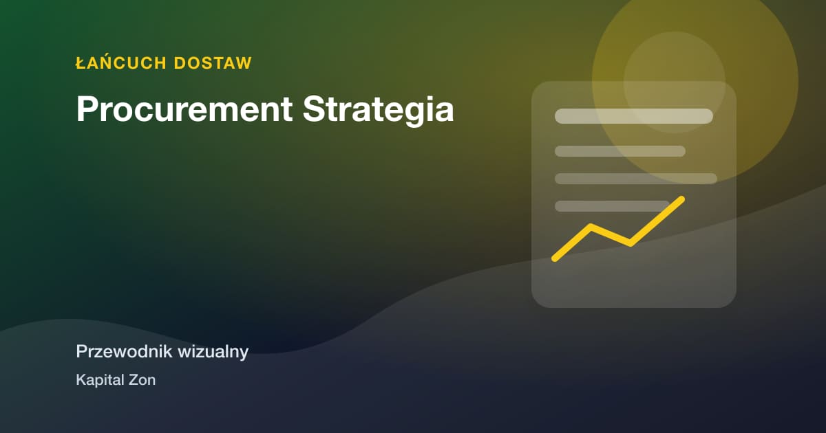 Procurement Strategia