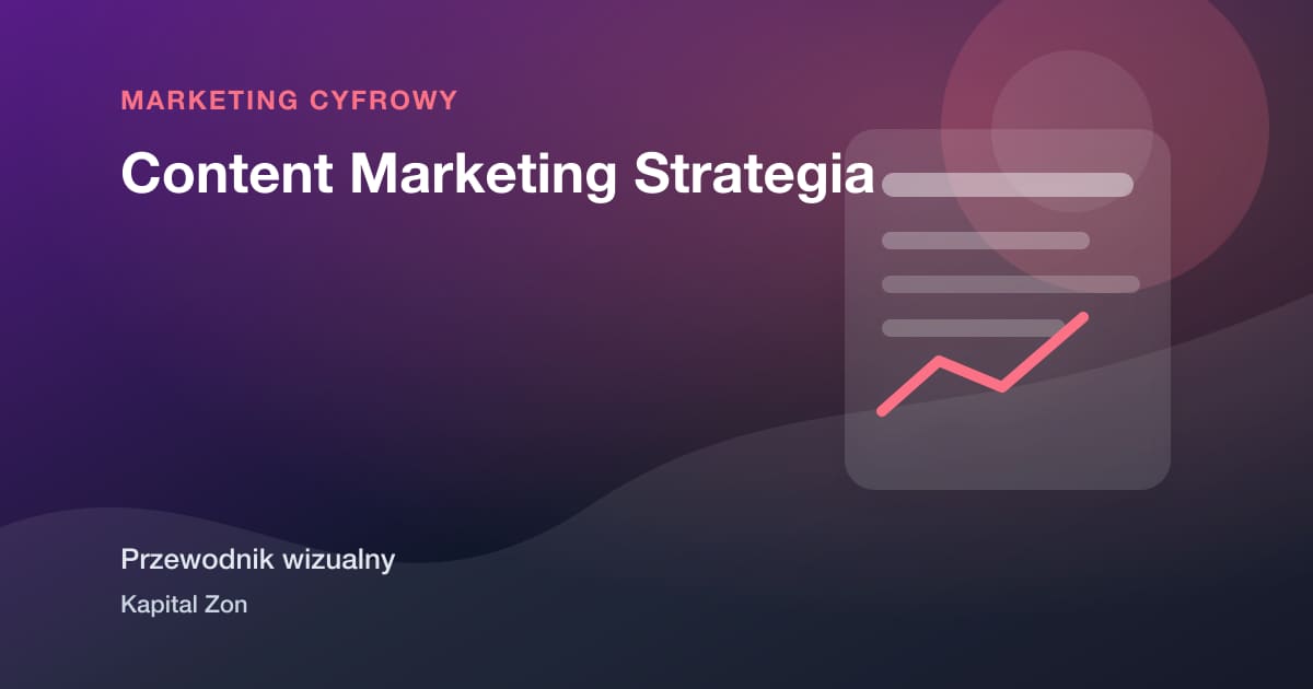 Content Marketing Strategia