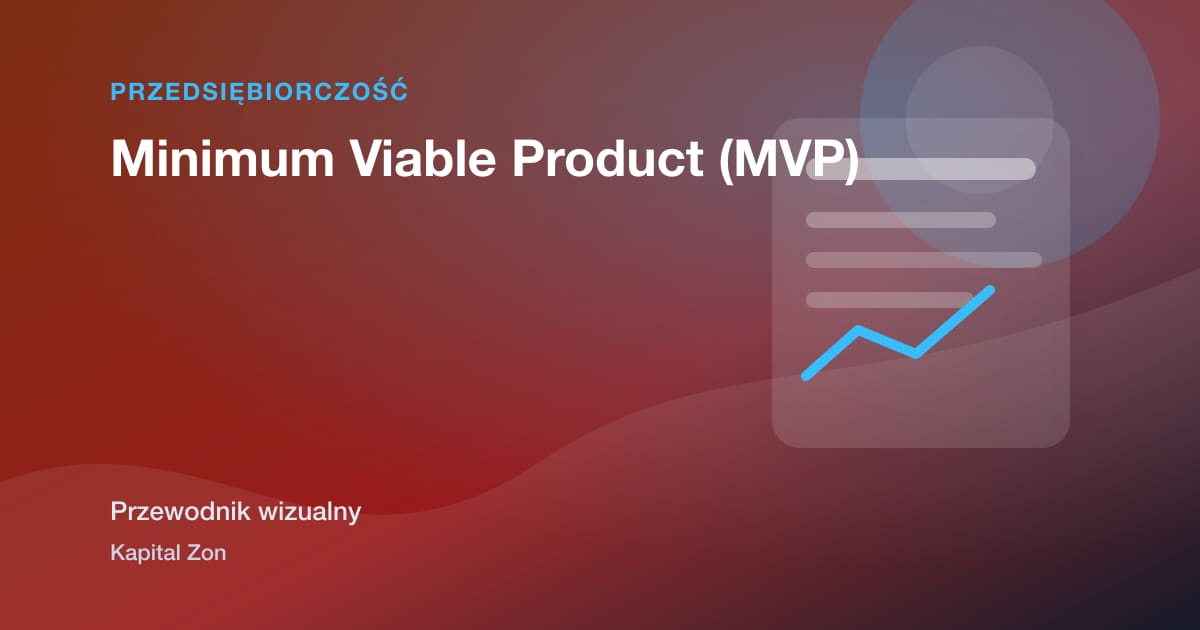 Minimum Viable Product (MVP)