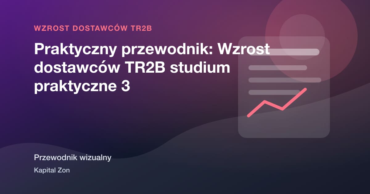 Lead Routing dla Dostawca Teams: od Listing View do Sprzedaż Conversation