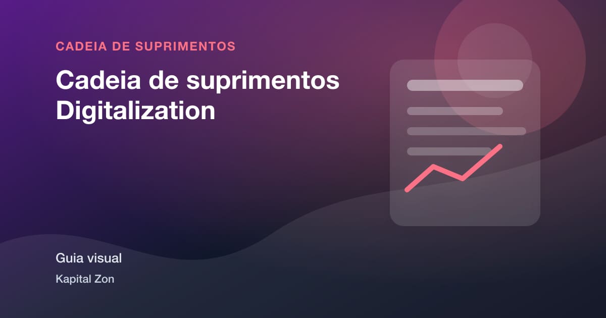 Resumo visual de Cadeia de suprimentos Digitalization