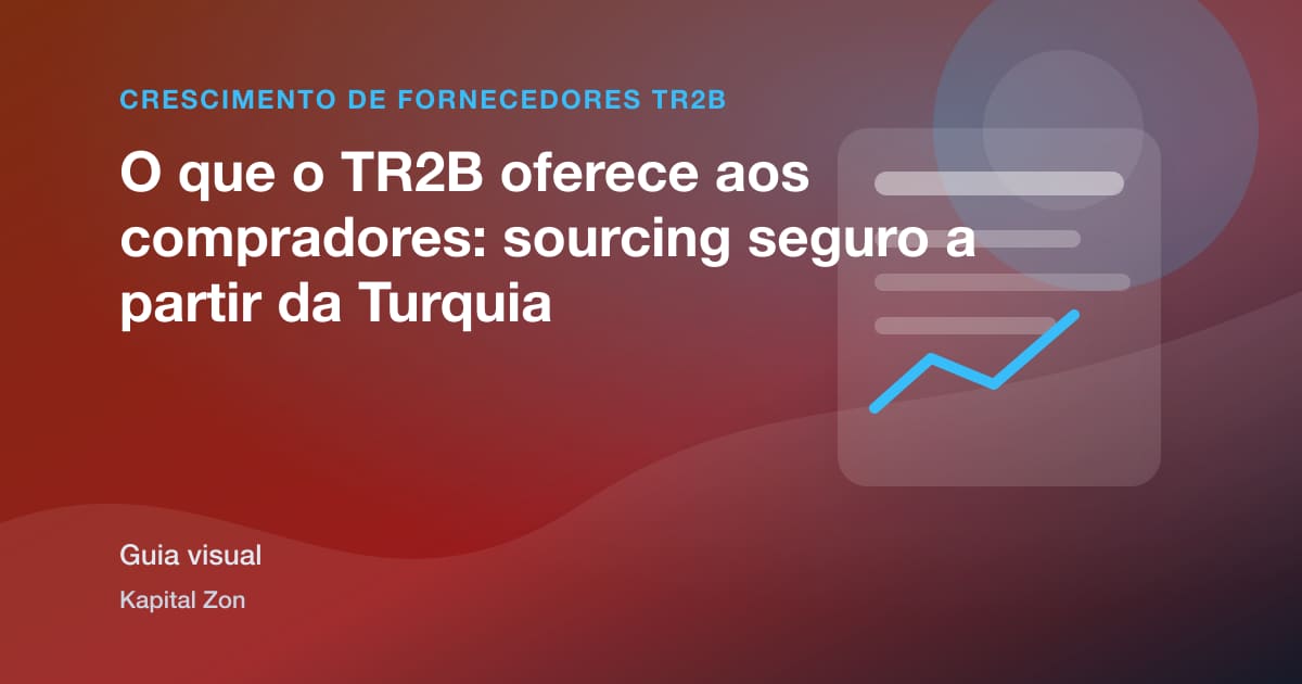 Resumo visual de O que o TR2B oferece aos compradores: sourcing seguro a partir da Turquia