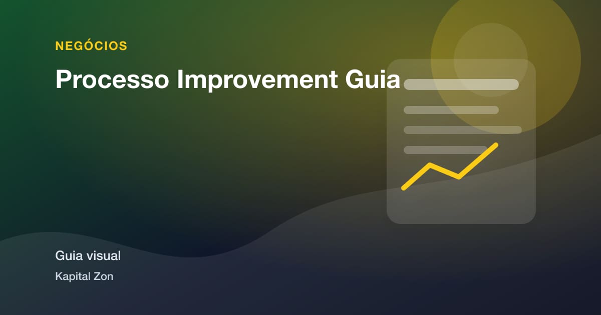 Resumo visual de Processo Improvement Guia