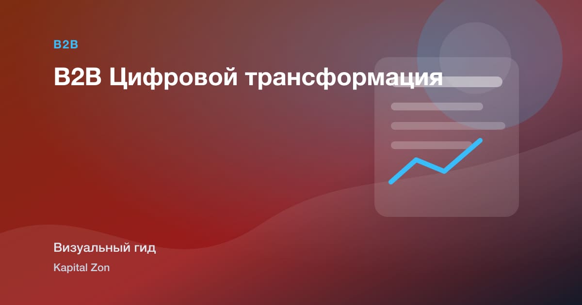 Визуальное резюме: B2B Цифровой трансформация
