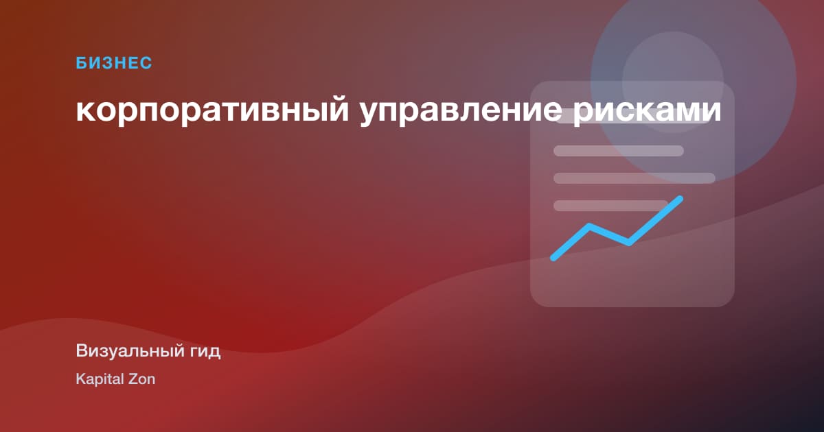 Визуальное резюме: корпоративный управление рисками