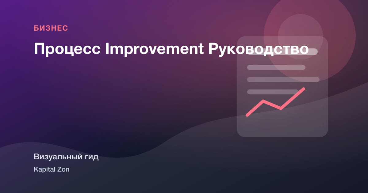Визуальное резюме: Процесс Improvement Руководство