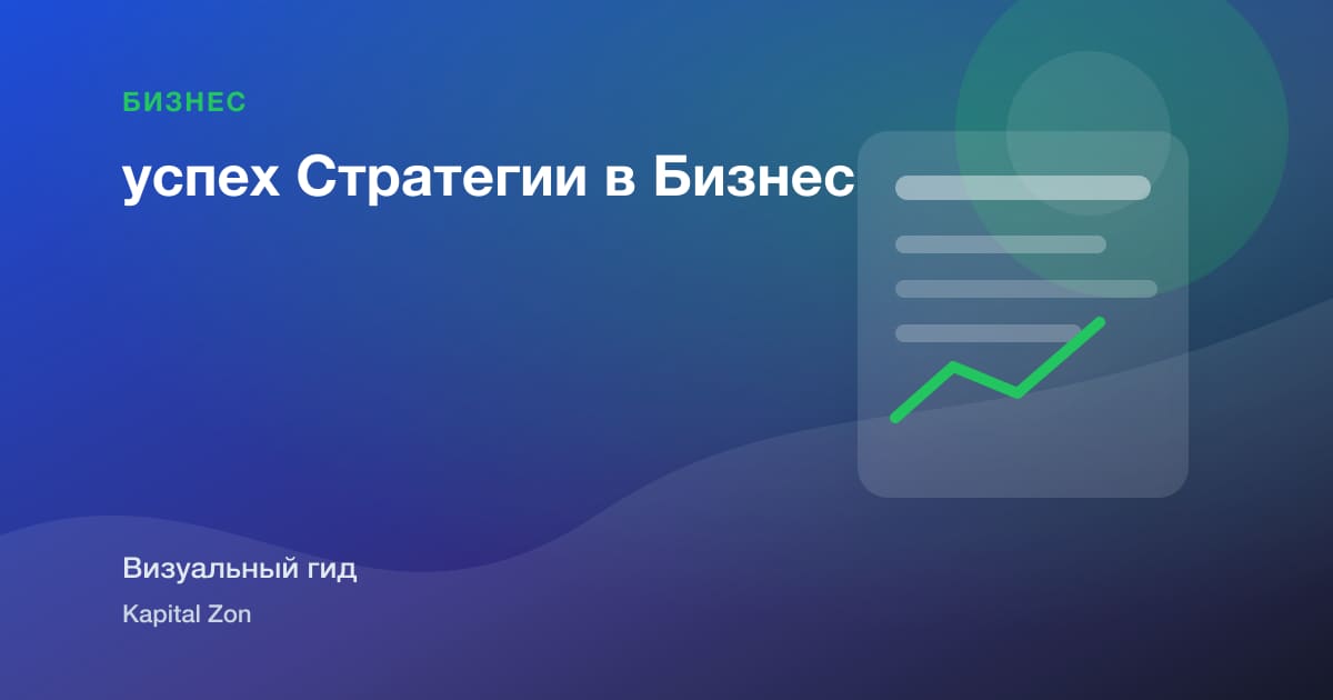 Визуальное резюме: успех Стратегии в Бизнес
