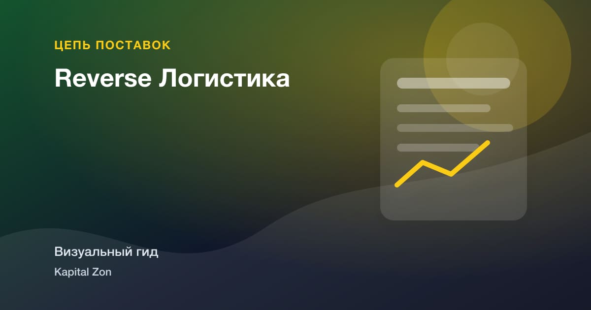 Визуальное резюме: Reverse Логистика