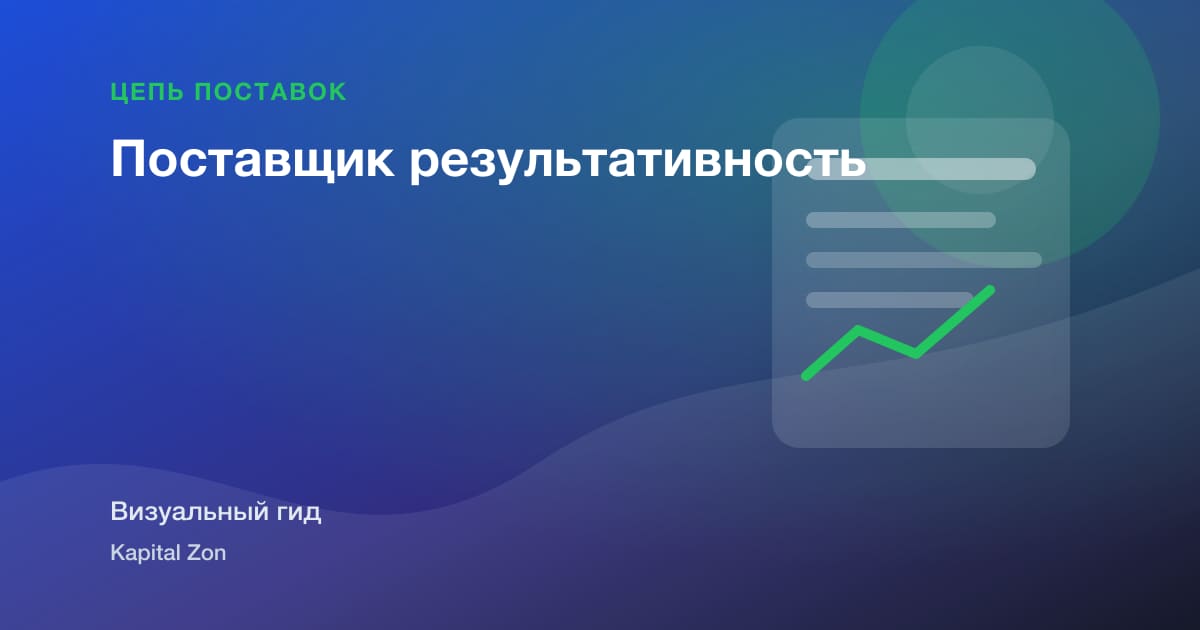 Визуальное резюме: Поставщик результативность