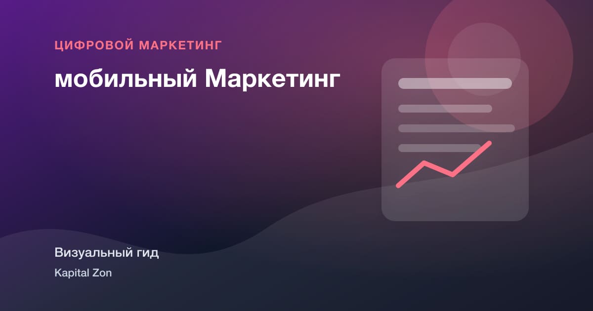 Визуальное резюме: мобильный Маркетинг