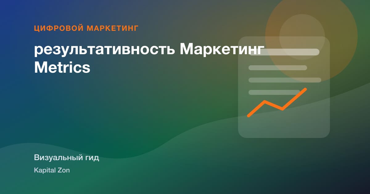 Визуальное резюме: результативность Маркетинг Metrics